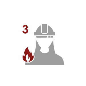 Corso di Tipo 3-FOR: Corso di formazione per Addetti Antincendio in attività di Livello 3 (ex rischio alto)